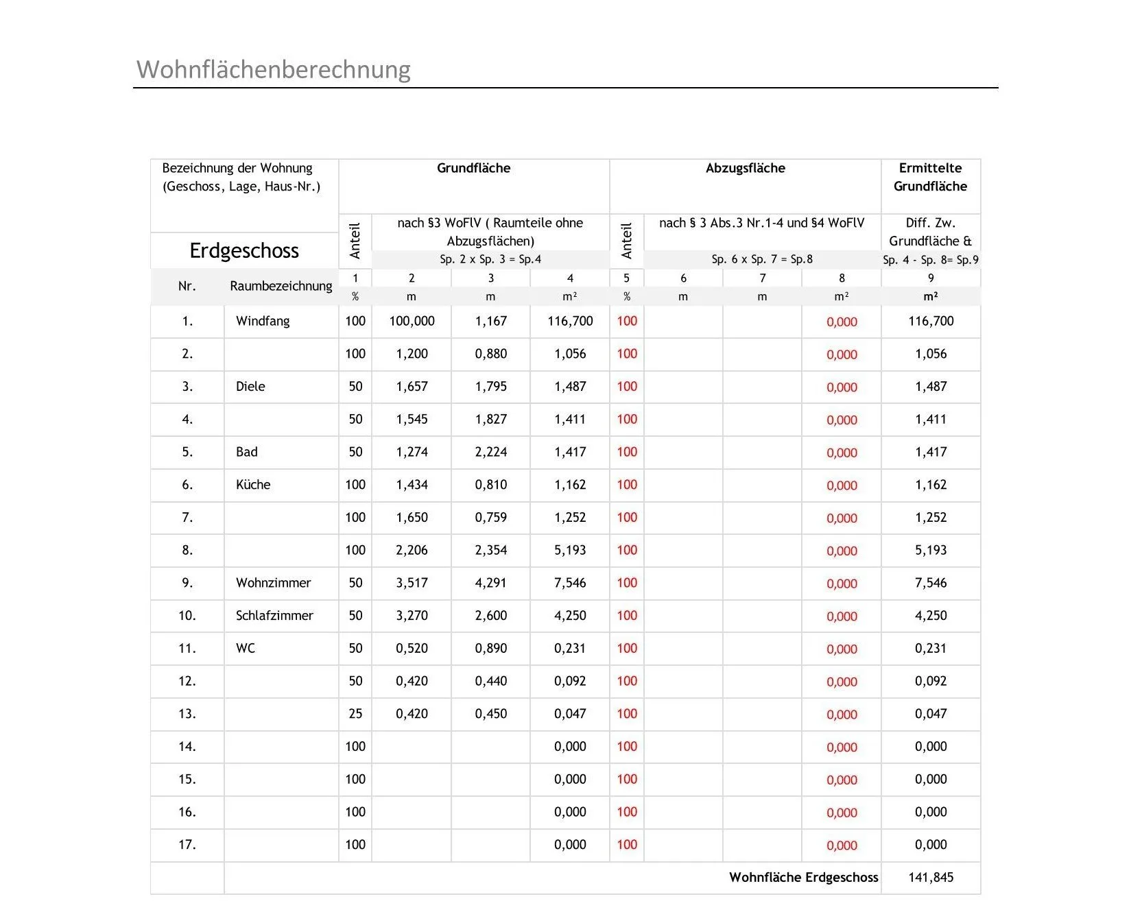 Wohnflächenberechnung und Aufmaß durch den Sachverständigen
